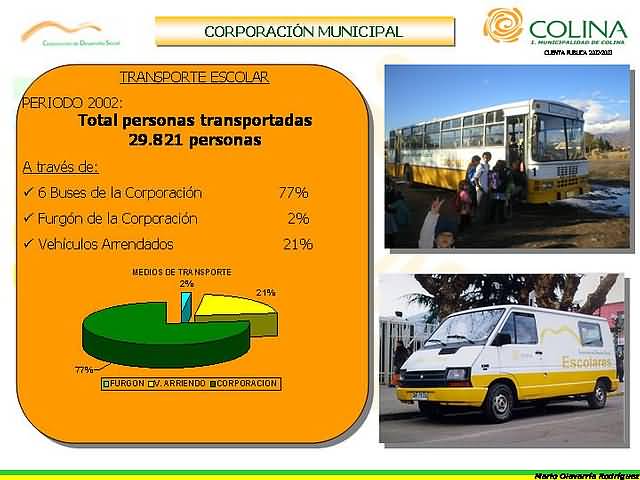 Click en la imágen para ir al Indice de la sección