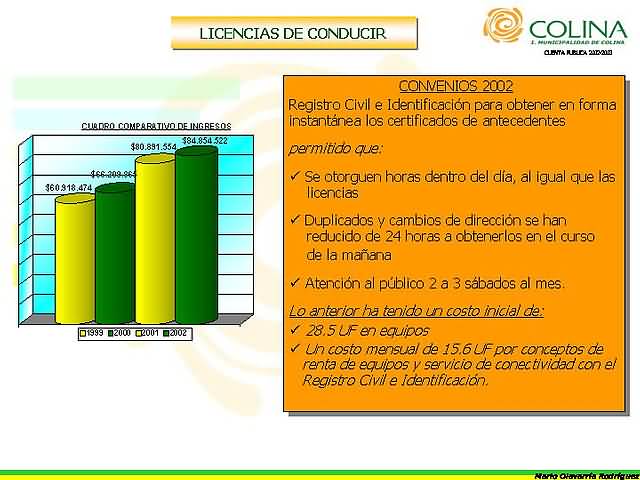 Click en la imágen para ir al Indice de la sección