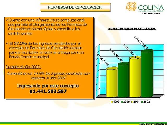 Click en la imágen para ir al Indice de la sección