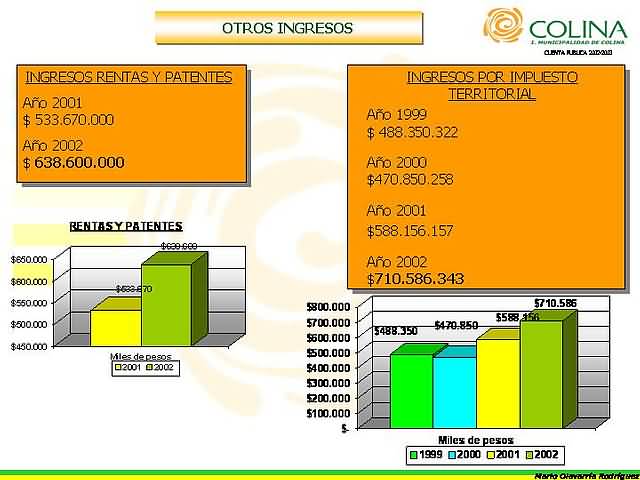 Click en la imágen para ir al Indice de la sección