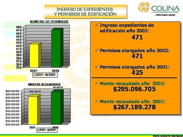 Click en la imágen para ir al Indice de la sección