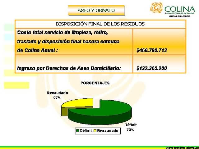 Click en la imágen para ir al Indice de la sección