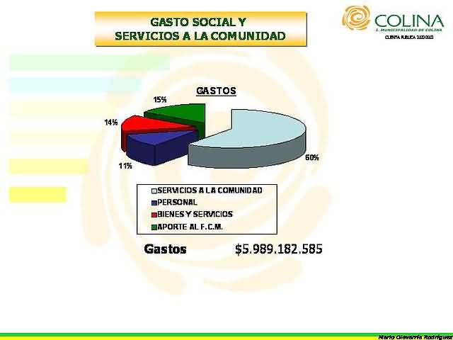 Click en la imágen para ir al Indice de la sección