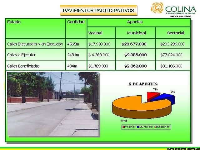 Click en la imágen para ir al Indice de la sección