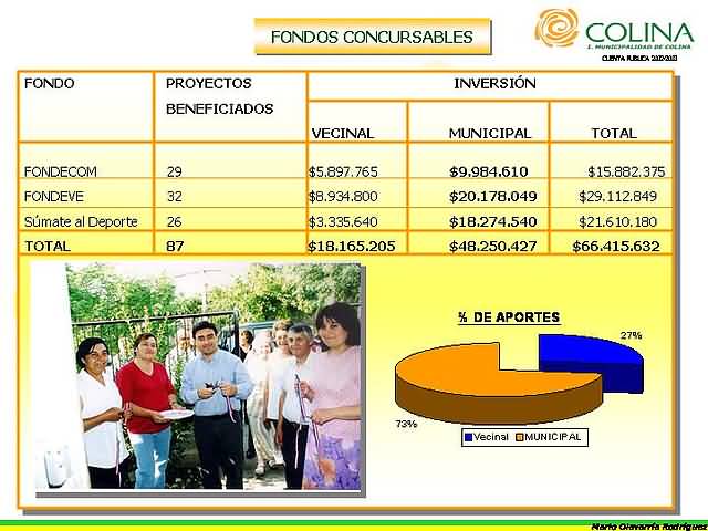 Click en la imágen para ir al Indice de la sección