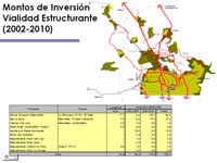 Juan Carlos Latorre, Subsecretario de Obras Públicas: "Acuerdo Público-Privado de Mitigación al Impacto del Desarrollo Urbano". 