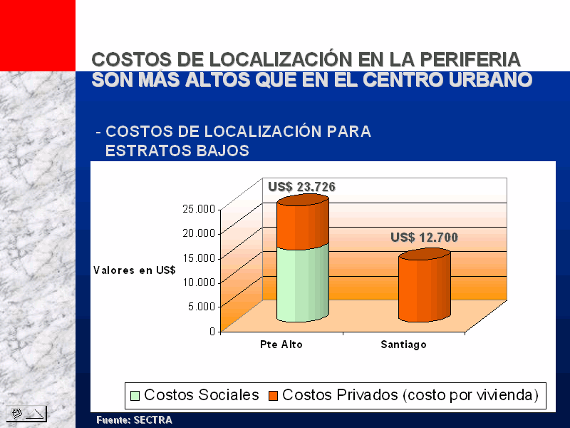 Click en la imágen para ir al Indice de la sección