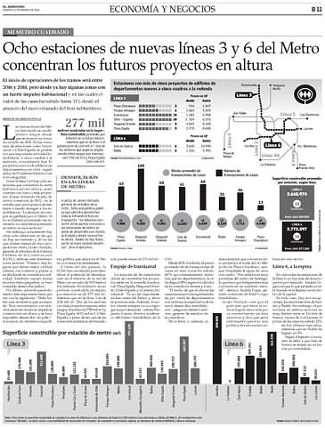 8 estaciones