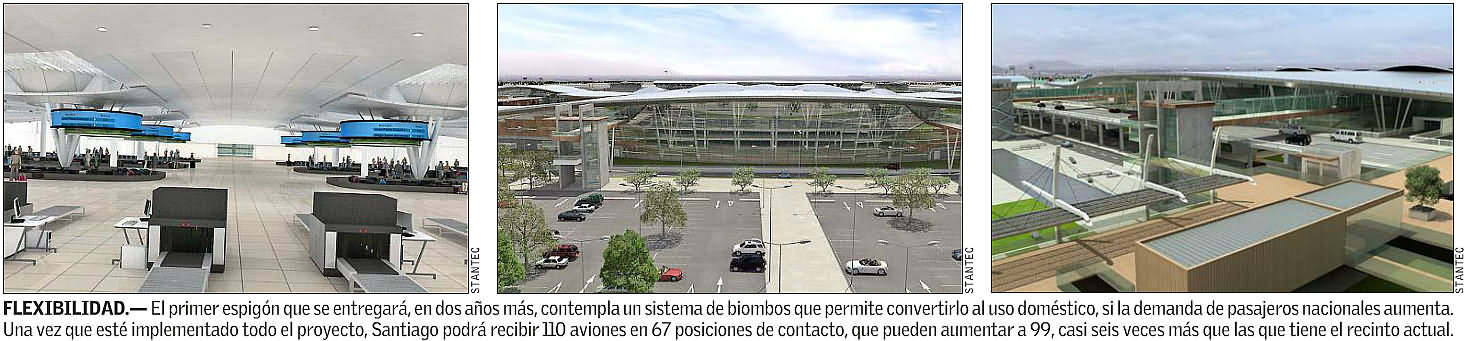 aeropuerto proyecto