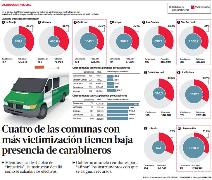 4 de las comunas