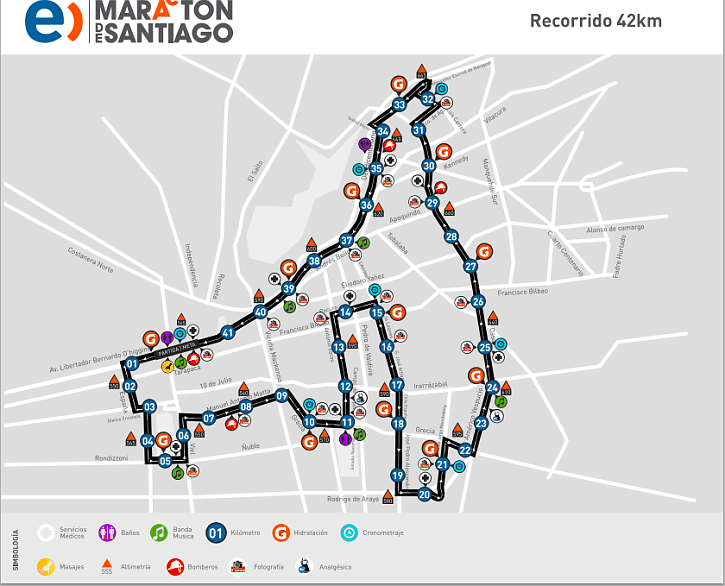 Recorrido 42 km.