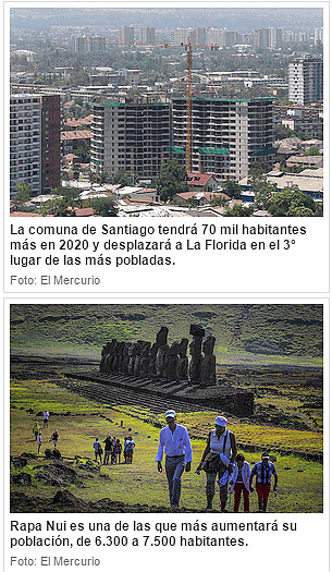 FireShot Screen Capture #014 - 'Santiago se convertirá en la tercera comuna más poblada del país en 2020 I Emol_com' - www_emol_com_noticias_nacional_2015_02_27_705658_santiago-centro-dara-salto-y-sera-la-tercera-comu