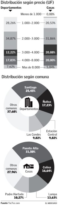 Un tercio de desistimientos 3